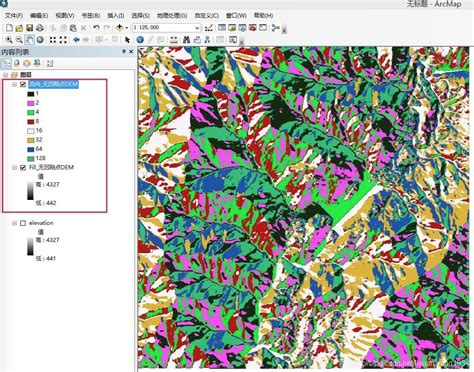 水流方向|【ArcGIS】利用DEM进行水文分析：流向/流量等